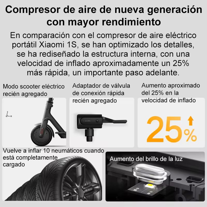 Compresor inflador de aire portátil inteligente - Xiaomi