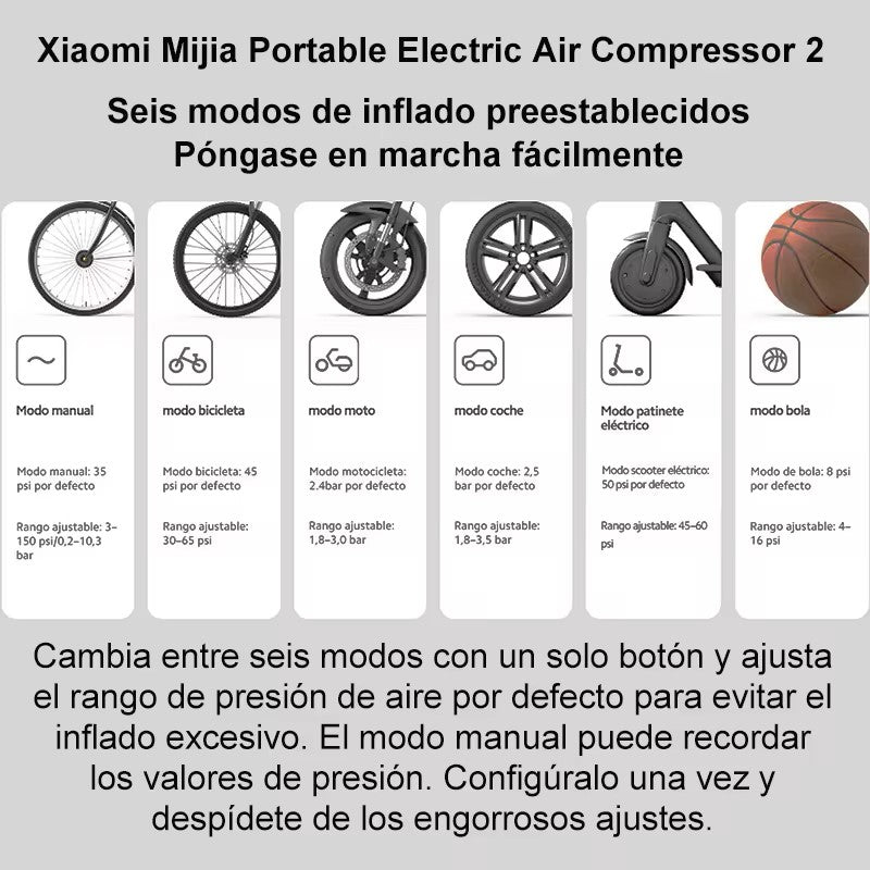Compresor inflador de aire portátil inteligente - Xiaomi