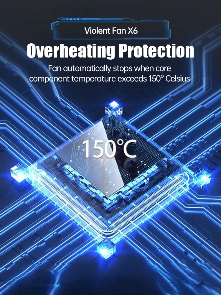 Soplador Ventilador de Aire Turbo X6 / Aspirador