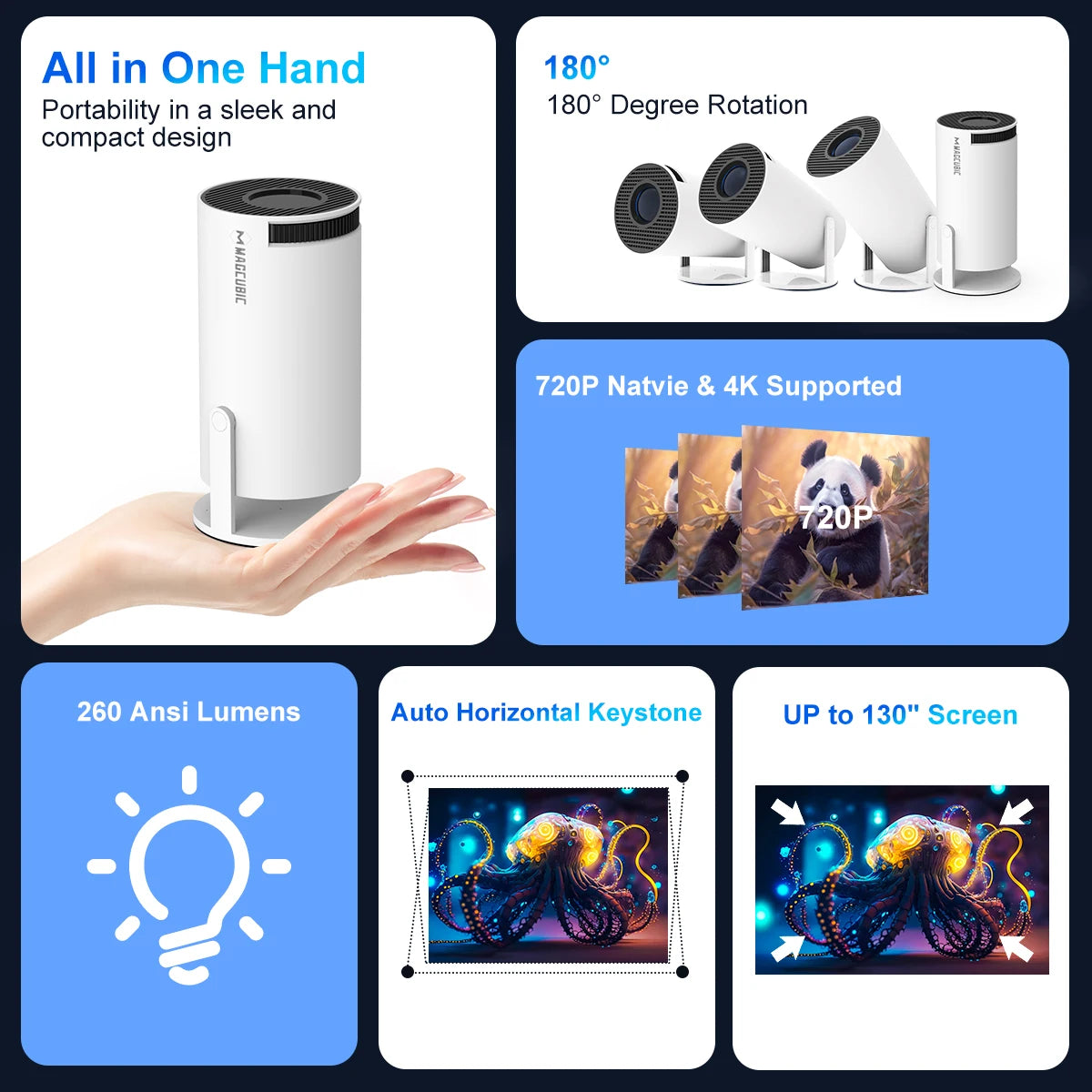 Proyector 4K UHD 1080p - HY300 Pro
