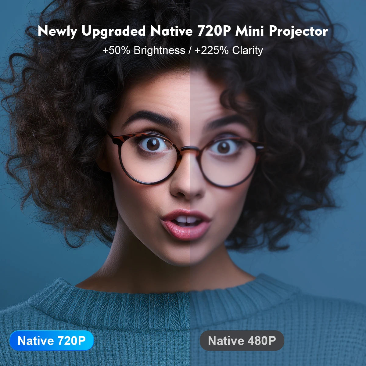 Proyector 4K UHD 1080p - HY300 Pro