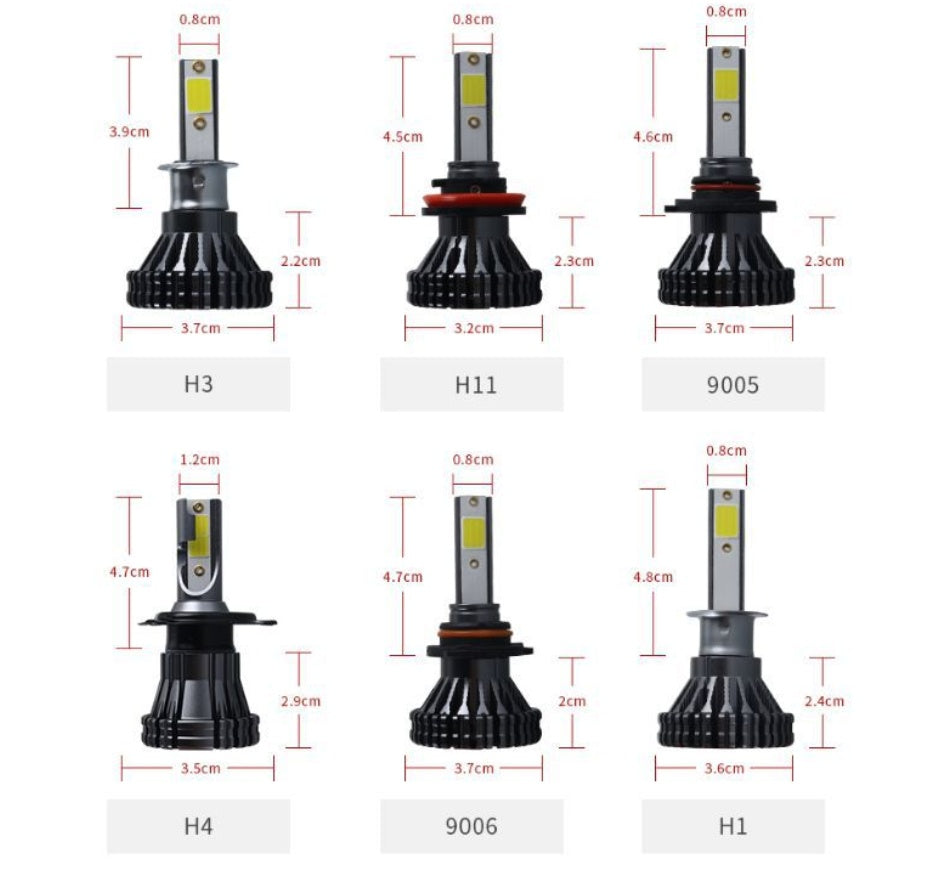 💡 Bombillas LED 6000K