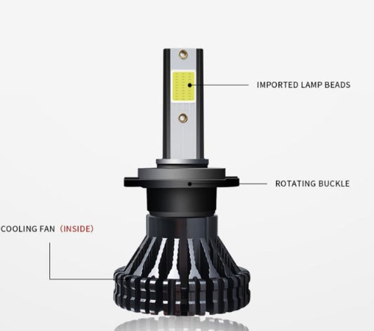 💡 Bombillas LED 6000K