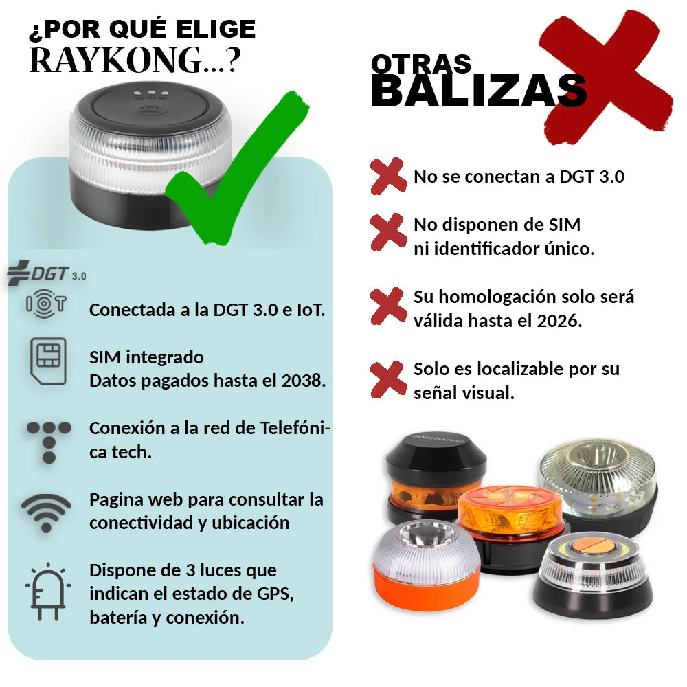 🚨 Baliza Luz V16 Emergencia con Geolocalización DGT 3.0 – Tu seguridad primero 🚨