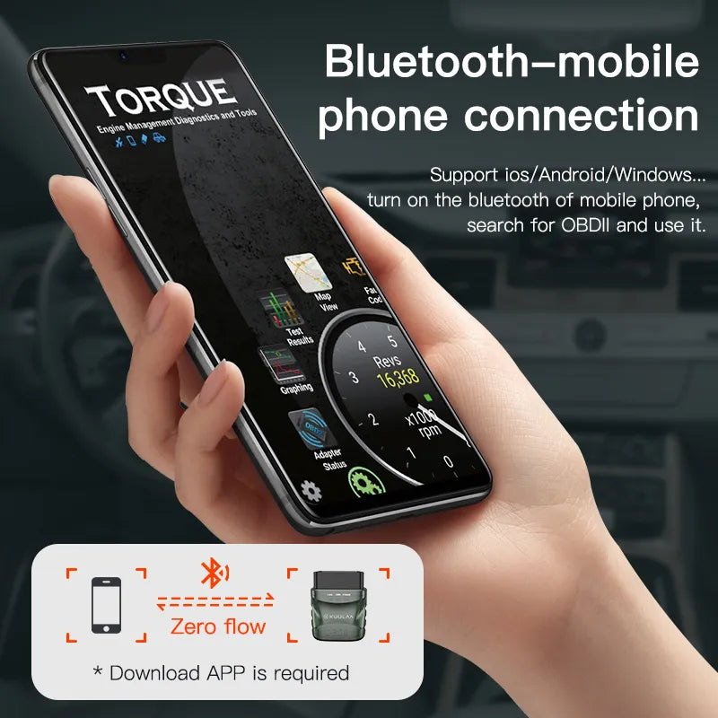 Escáner Diagnóstico OBDII - Bluetooth 4.0 - Android/IOS