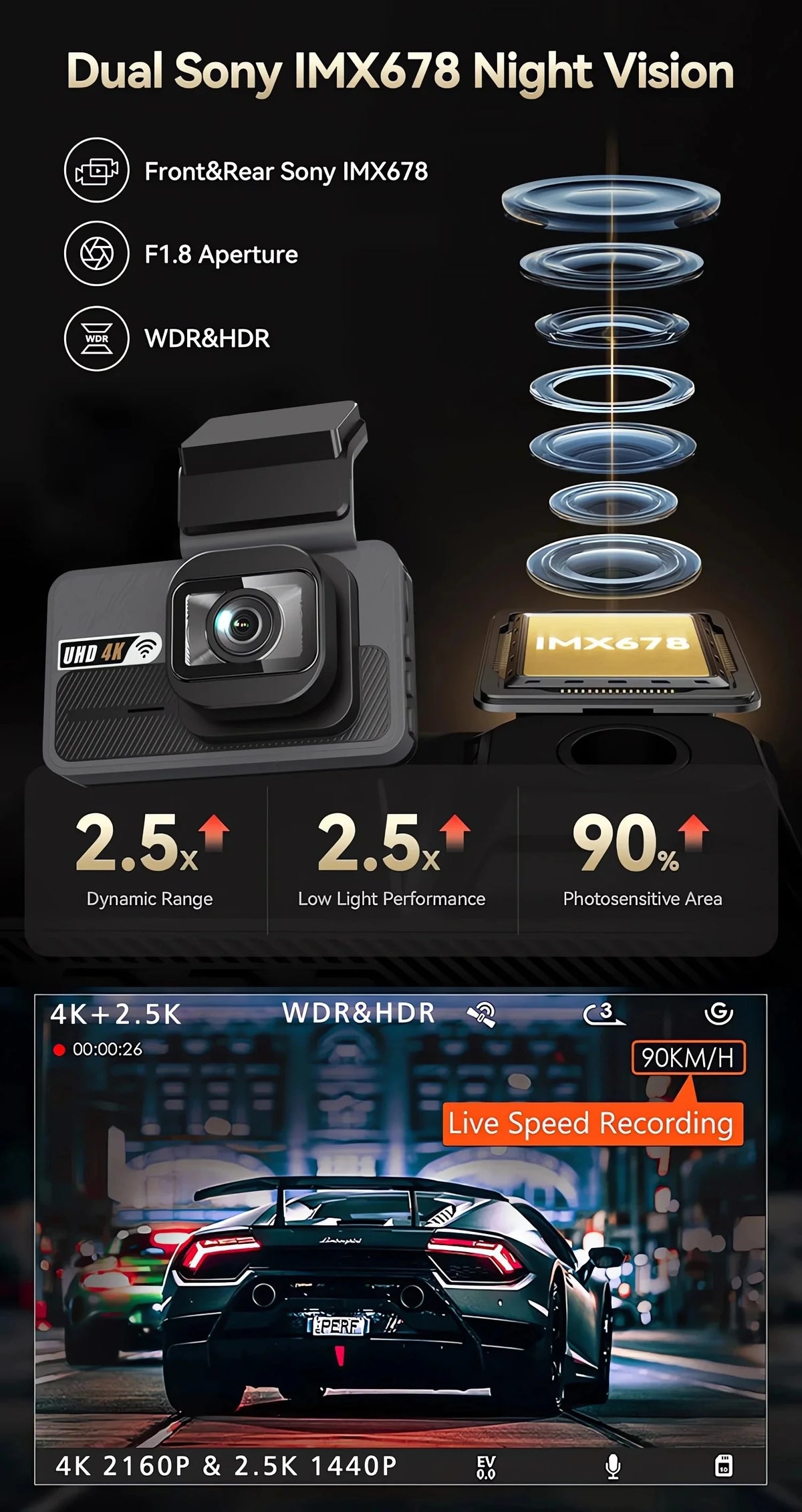 Dashcam FastCar cámara trasera 2.5K