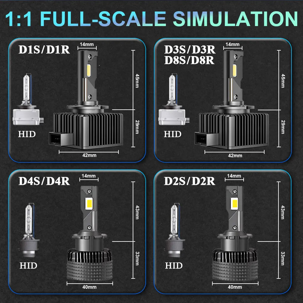 Bombillas LED Ultra Brillantes tipo Xenon - 6000k