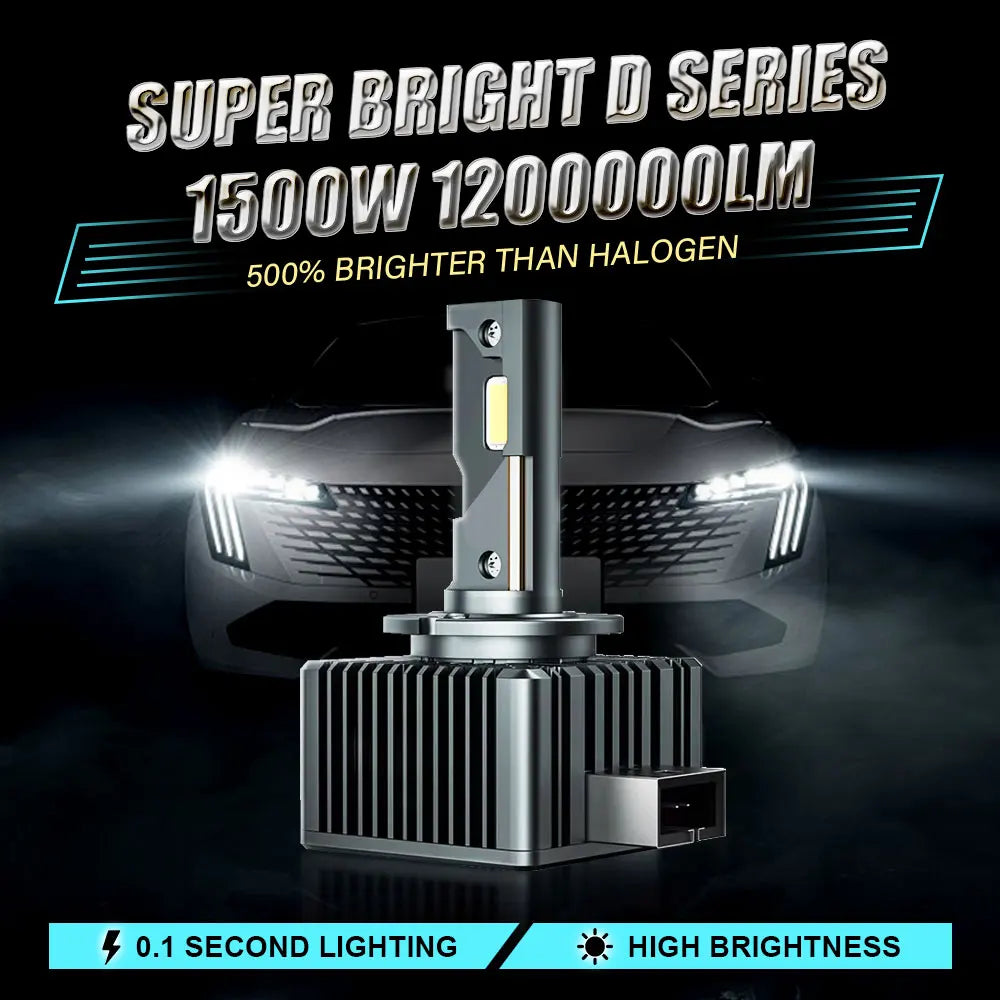 Bombillas LED Ultra Brillantes tipo Xenon - 6000k