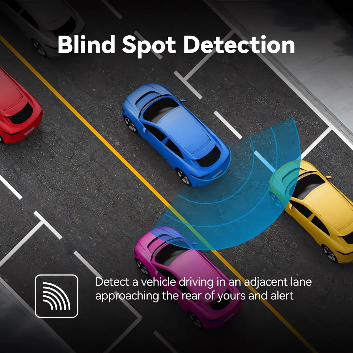 Dashcam FastCar instalación y funciones