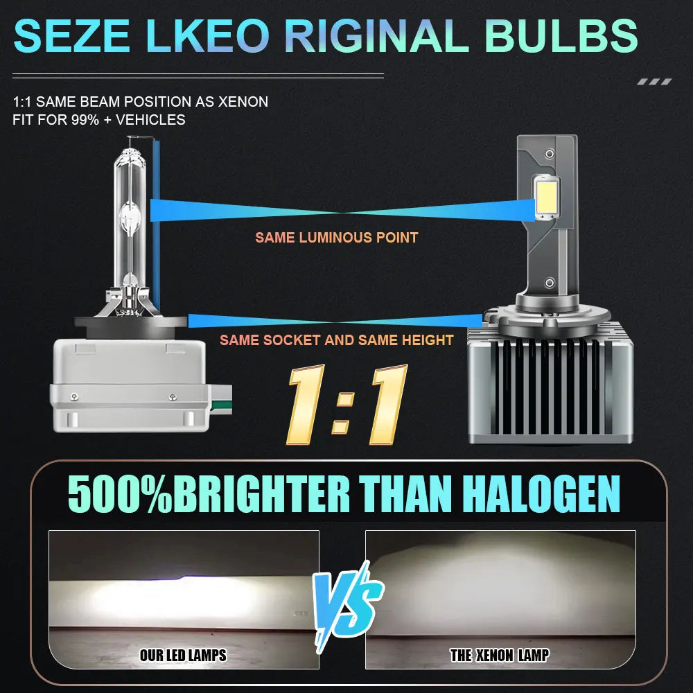 Bombillas LED Ultra Brillantes tipo Xenon - 6000k