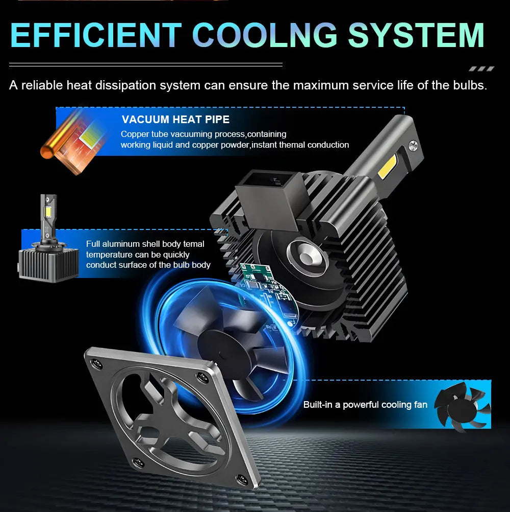 Bombillas LED Ultra Brillantes tipo Xenon - 6000k