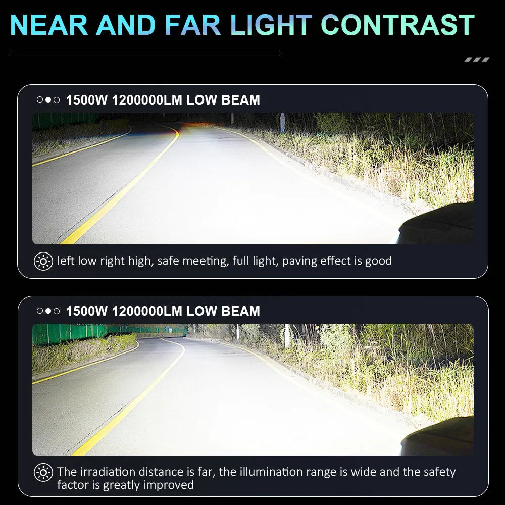 Bombillas LED Ultra Brillantes tipo Xenon - 6000k