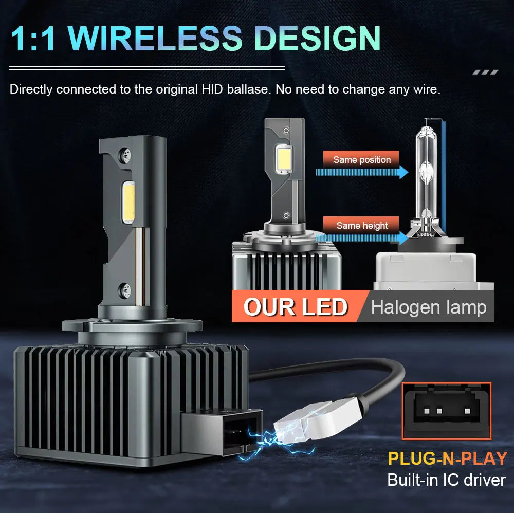 Bombillas LED Ultra Brillantes tipo Xenon - 6000k